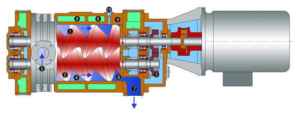 <a href='http://www.suopuwei.com/html/7364514235.html' target='_blank'>螺桿真空泵</a>